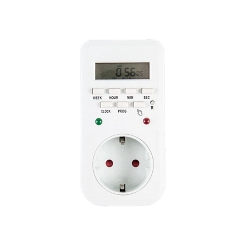 Nr modelu: ETG-65A