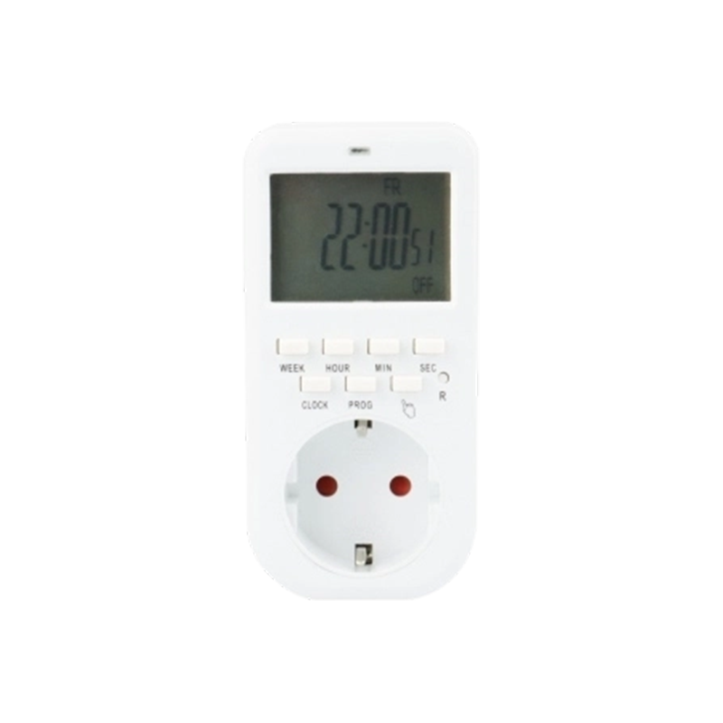Model No: ETG-66A
